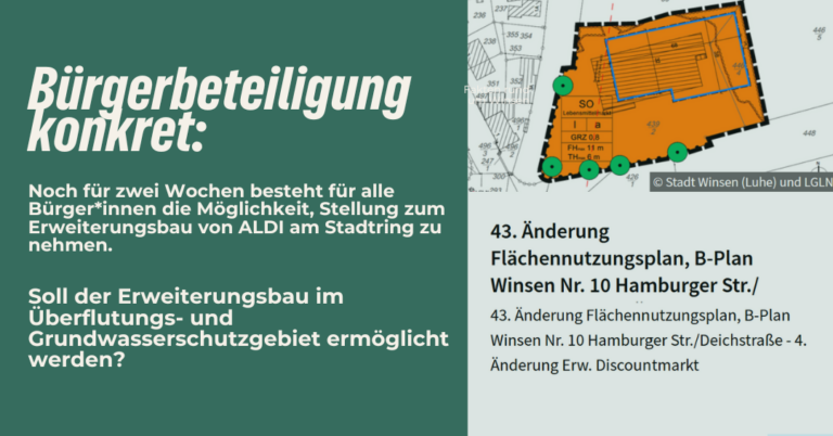 Supermarkt-Erweiterung im Überflutungsgebiet?